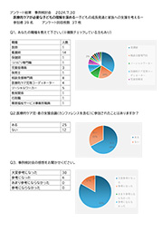 事例検討会アンケート